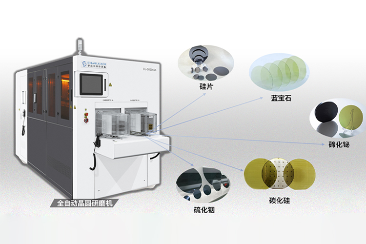 全自動(dòng)晶圓減薄機(jī)有哪些特點(diǎn)